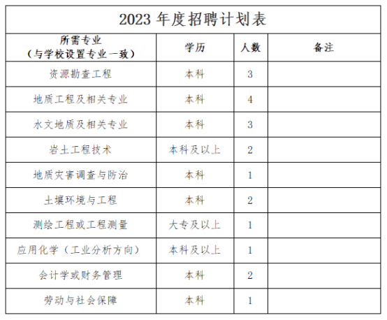 9fee79ef07aa3d10c8445787d7dce1c3.png 新建 DOC 文檔402.png